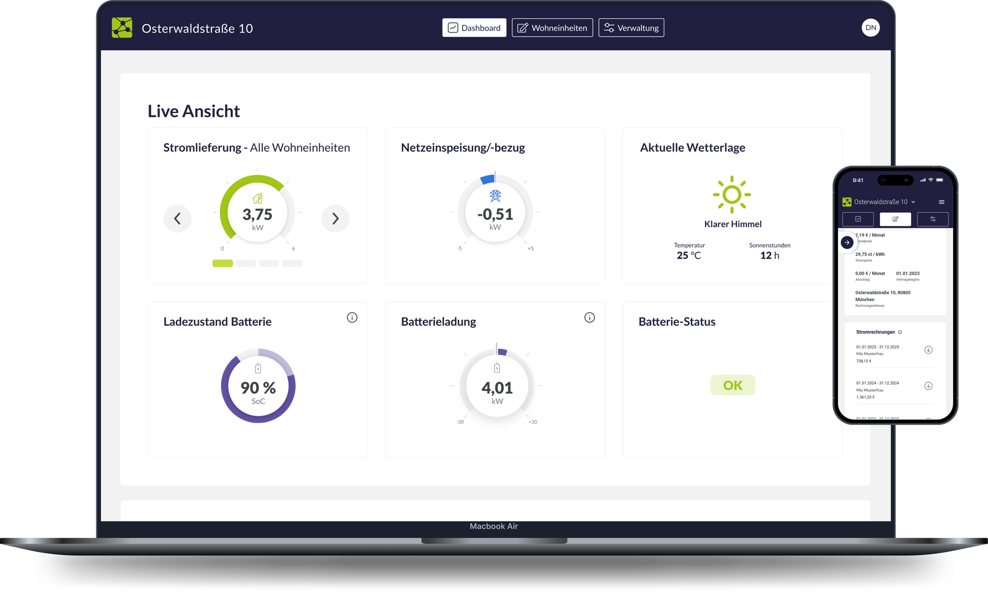 Dashboard_Vertragsmanagement